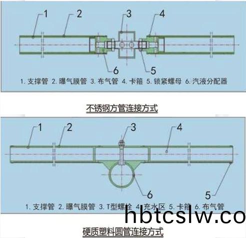 infoflow_2022-10-26_10-32-20